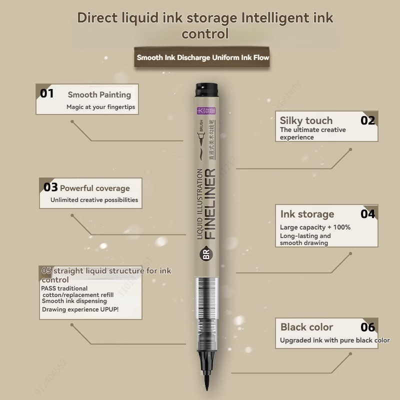 3-8PCS Fineliner Waterproof La - Copic Marker Sketch review and price