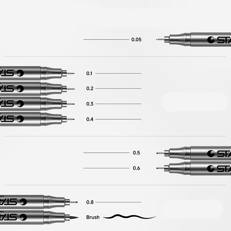 0.1/0.2/0.3/0.4/0.5 Profession - Copic Marker Sketch review and price